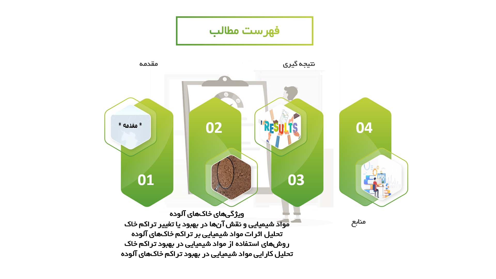 پاورپوینت در مورد تاثیر مواد شیمیایی بر تراکم خاک‌های آلوده